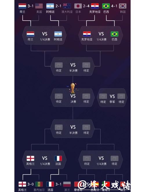 全面解读世界杯球队综合分析 全面解读世界杯球队综合分析