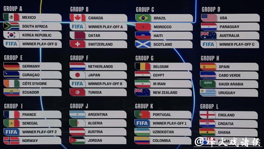 2026世界杯竞猜网站推荐