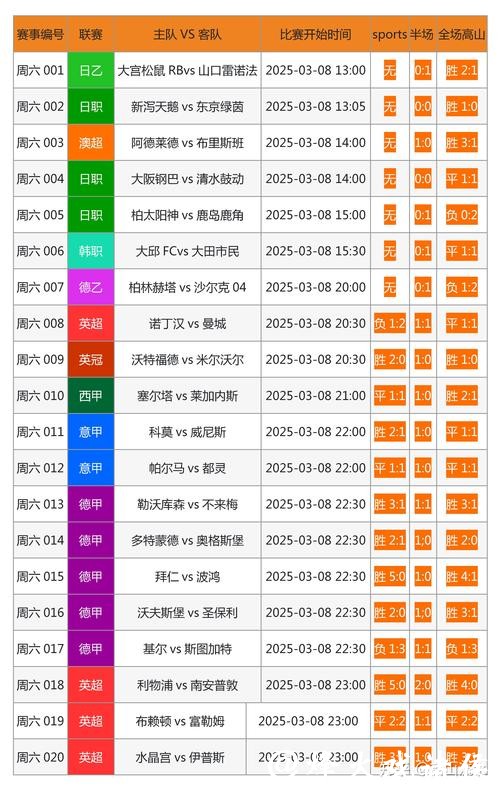 最全面的世界杯投注网站推荐 最全面的世界杯投注网站推荐