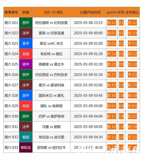 最全面的世界杯投注网站推荐 最全面的世界杯投注网站推荐