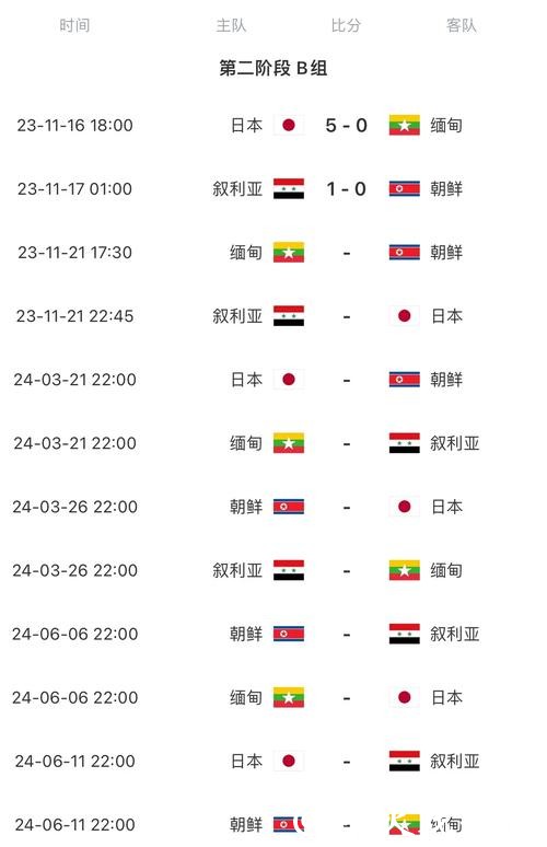 2026世界杯亚洲区预选赛直播在线观赛攻略