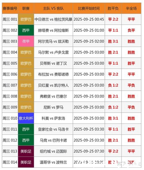 全面解读世界杯下注分析