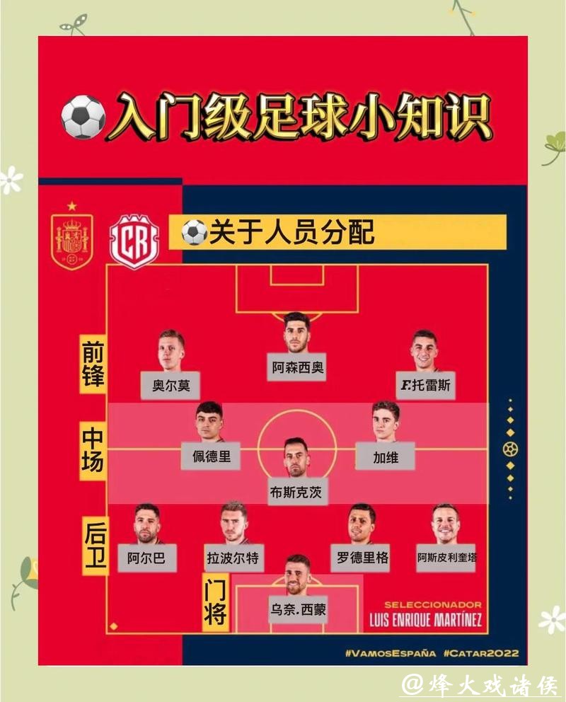 全面解析世界杯体育平台选择技巧