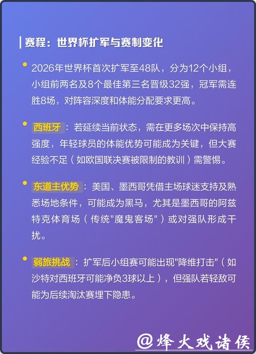 2026世界杯赛程及夺冠热门预测分析
