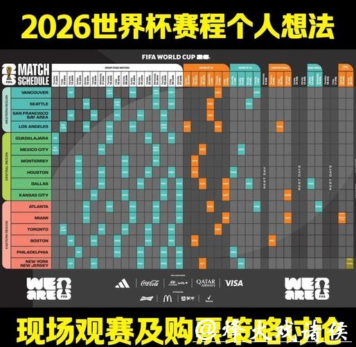 2026世界杯赛程及夺冠热门预测分析