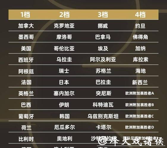 2026世界杯投注平台推荐排行榜 2026世界杯投注平台推荐排行榜